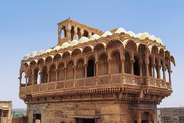 Rajasthan Group Tours